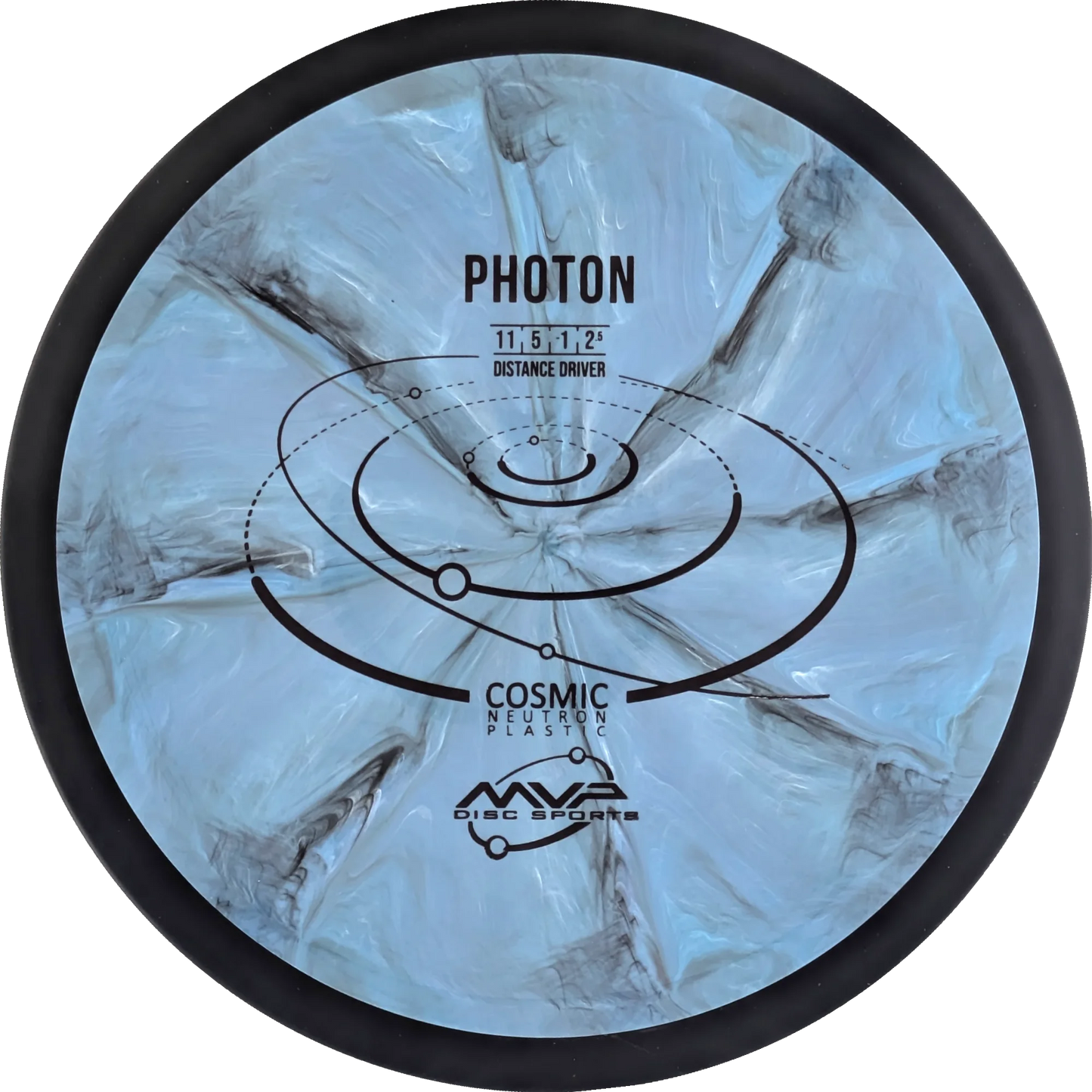 Cosmic Neutron Photon