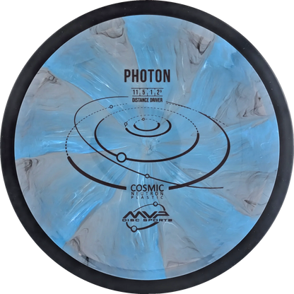 Cosmic Neutron Photon