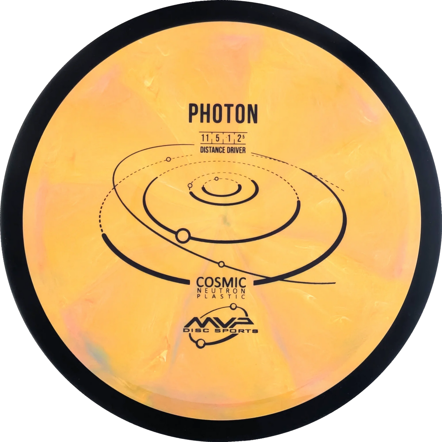 Cosmic Neutron Photon