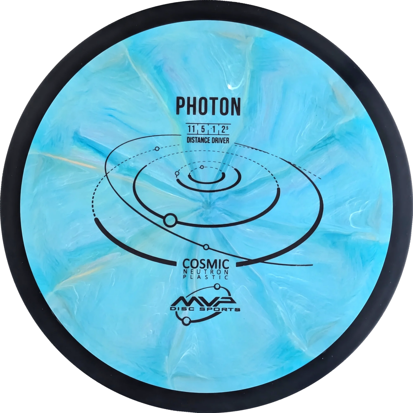 Cosmic Neutron Photon