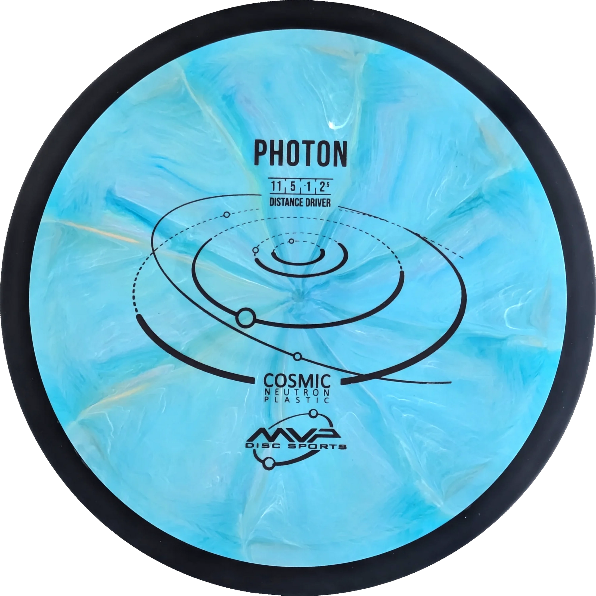 Cosmic Neutron Photon