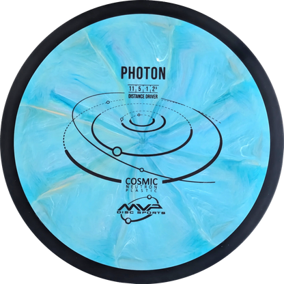 Cosmic Neutron Photon