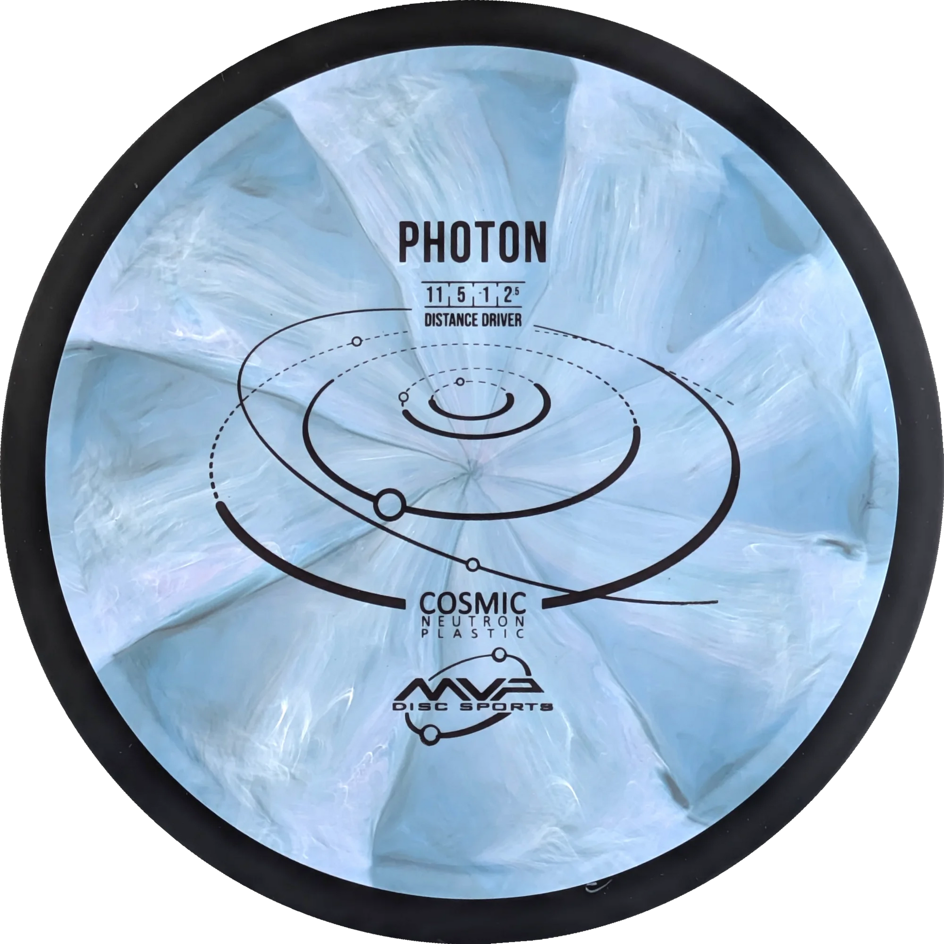 Cosmic Neutron Photon