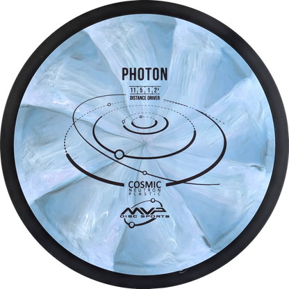 Cosmic Neutron Photon