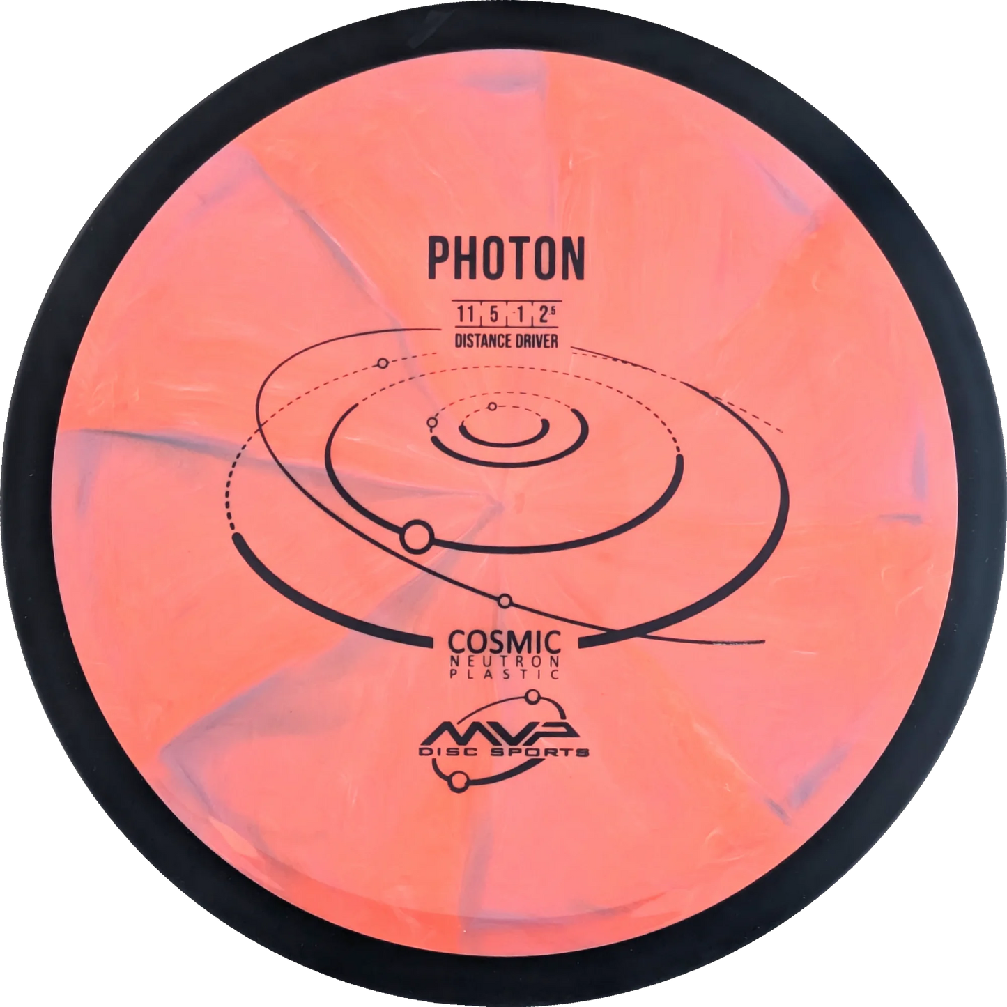 Cosmic Neutron Photon