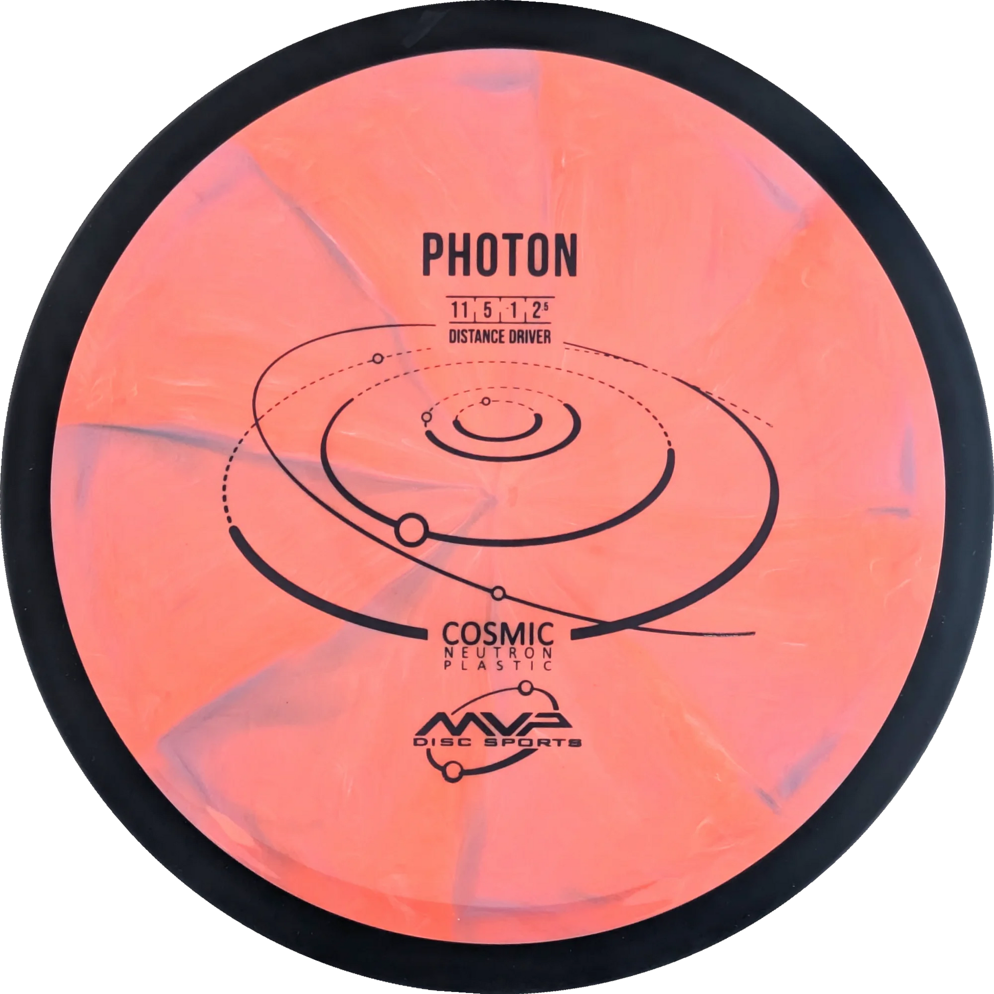 Cosmic Neutron Photon