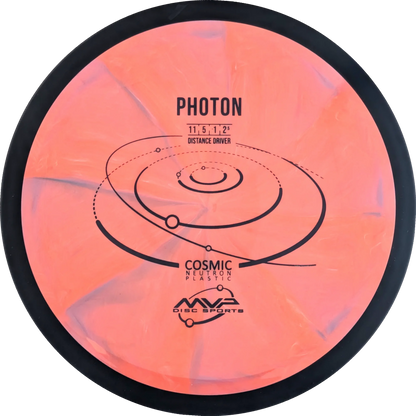 Cosmic Neutron Photon