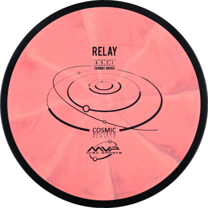 Cosmic Neutron Relay