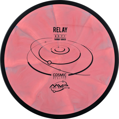Cosmic Neutron Relay