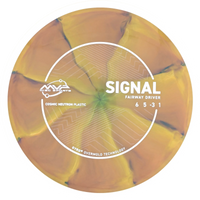 Cosmic Neutron Signal