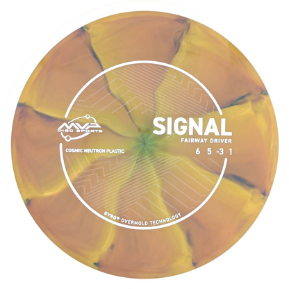 Cosmic Neutron Signal
