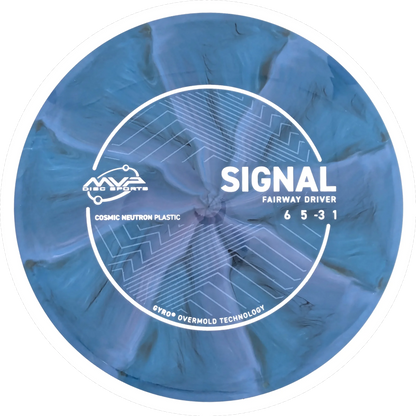 Cosmic Neutron Signal