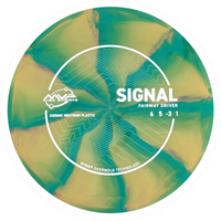 Cosmic Neutron Signal