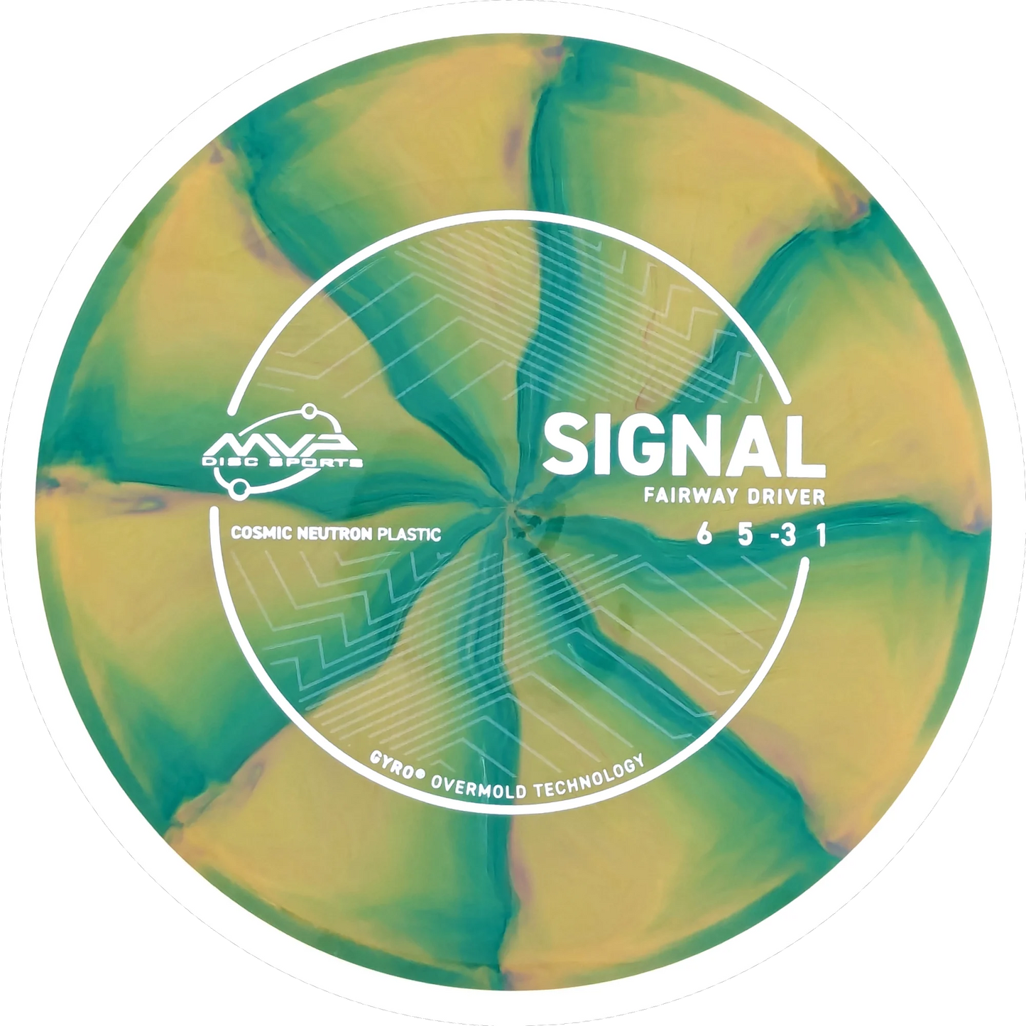 Cosmic Neutron Signal