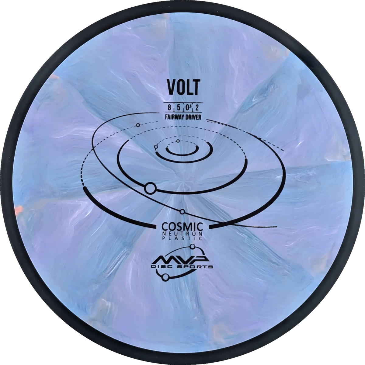 Cosmic Neutron Volt