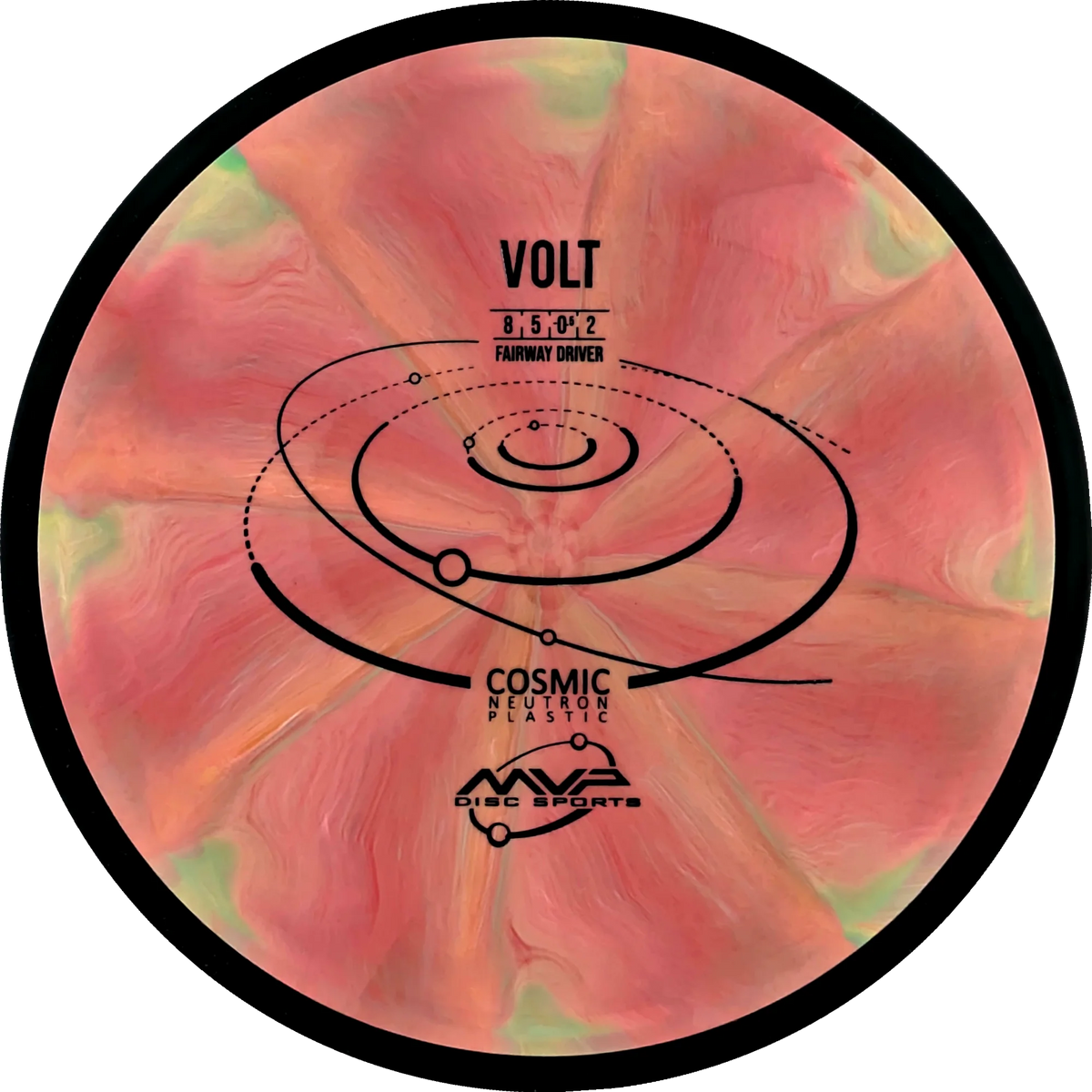 Cosmic Neutron Volt