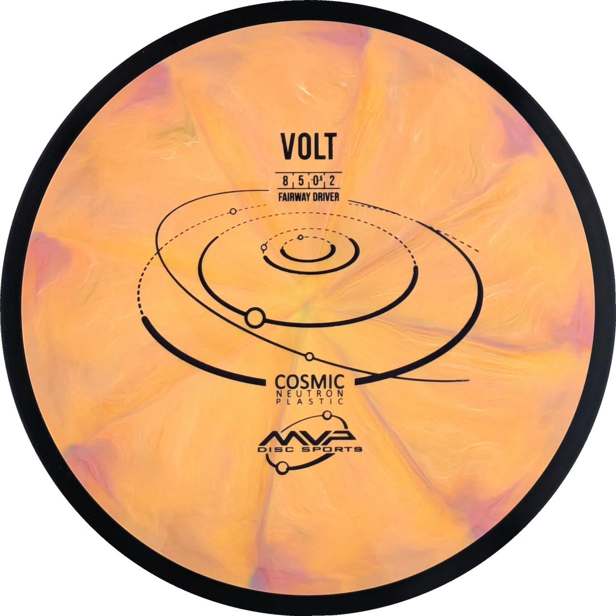 Cosmic Neutron Volt