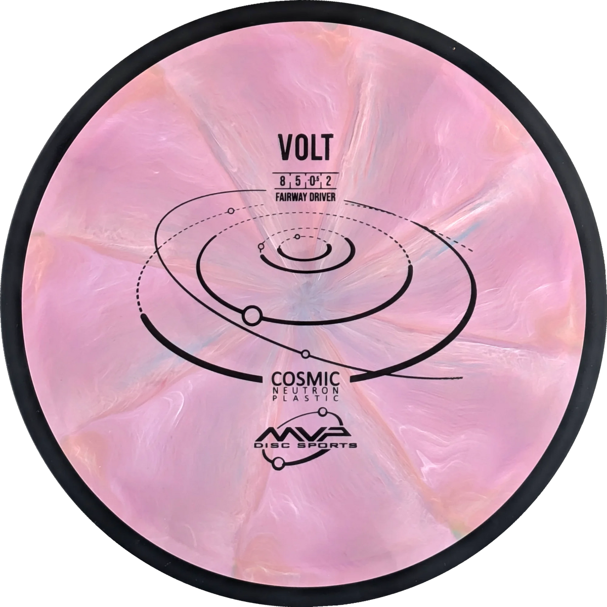 Cosmic Neutron Volt