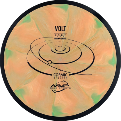 Cosmic Neutron Volt