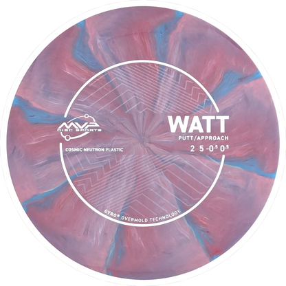 Cosmic Neutron Watt