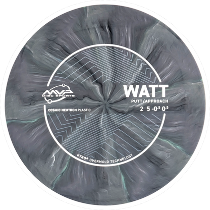 Cosmic Neutron Watt