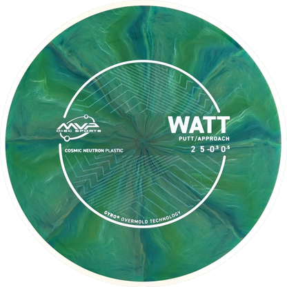 Cosmic Neutron Watt