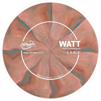 Cosmic Neutron Watt