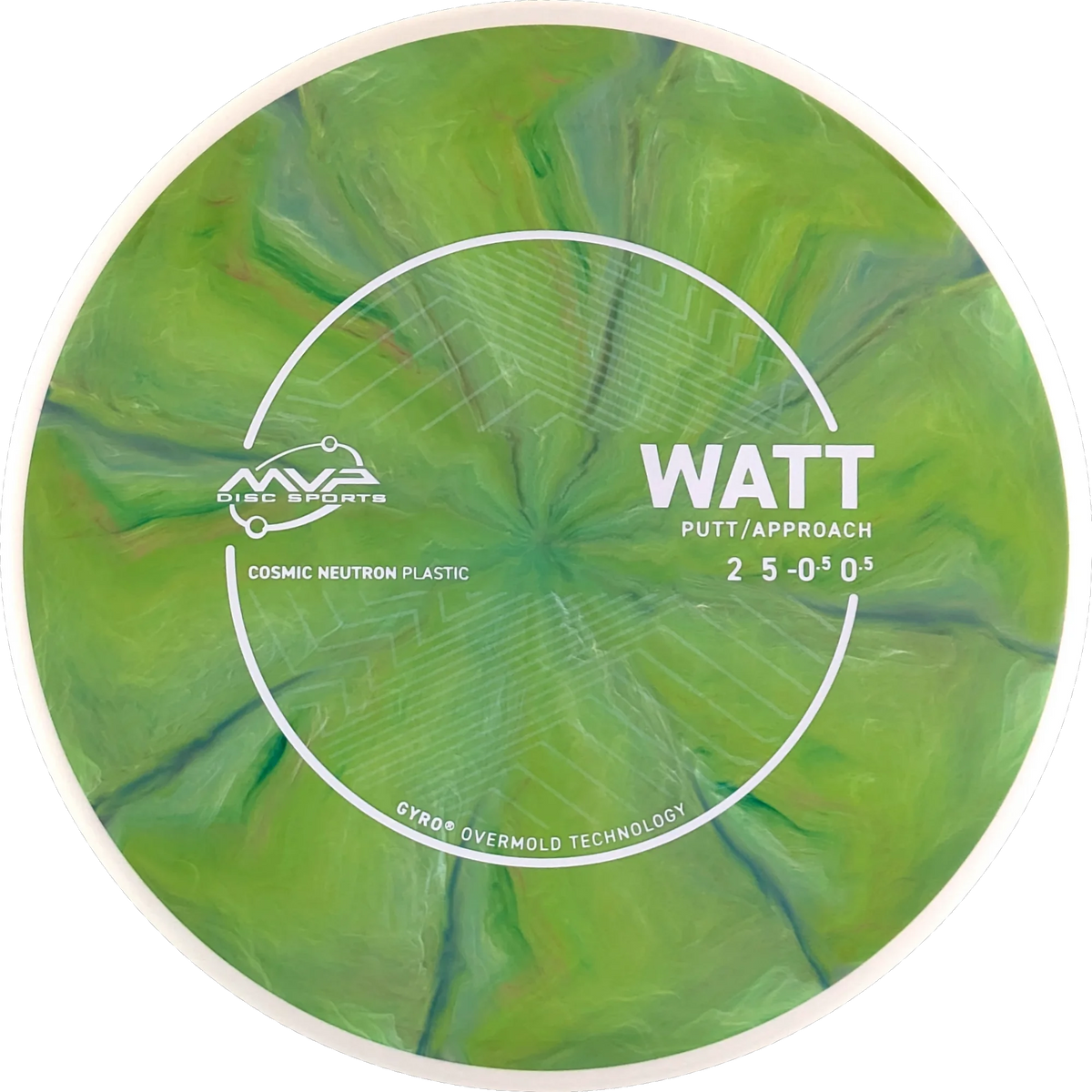 Cosmic Neutron Watt