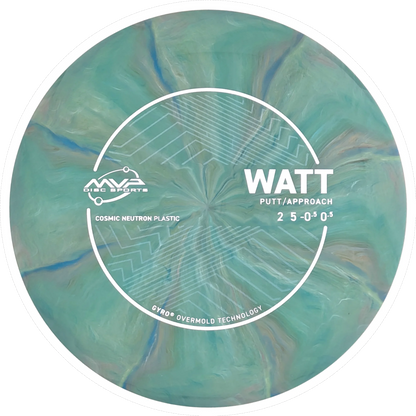 Cosmic Neutron Watt