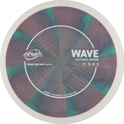 Cosmic Neutron Wave