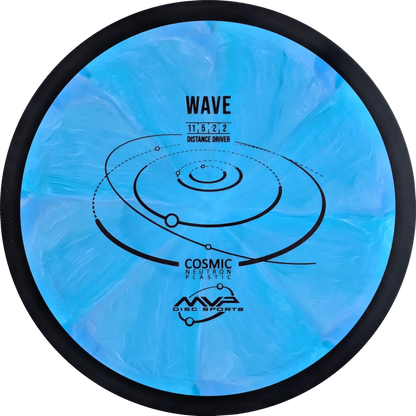 Cosmic Neutron Wave Classic