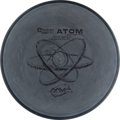 Electron Firm Atom