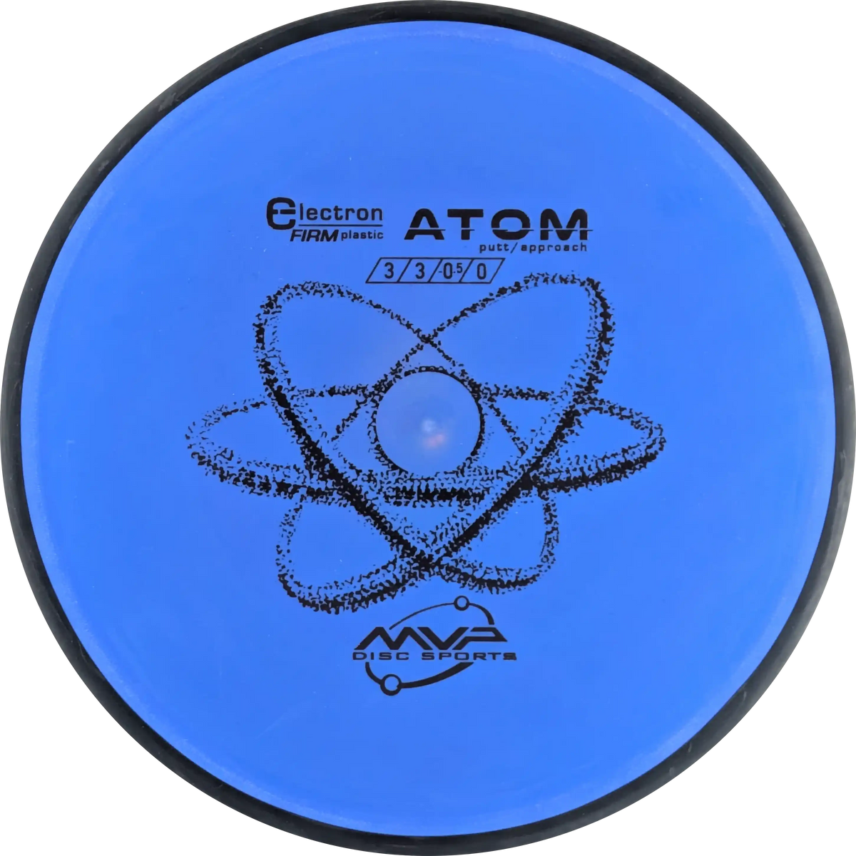 Electron Firm Atom