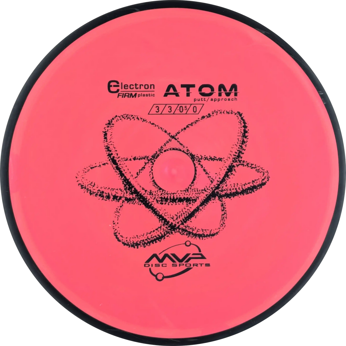 Electron Firm Atom