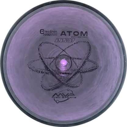 Electron Firm Atom
