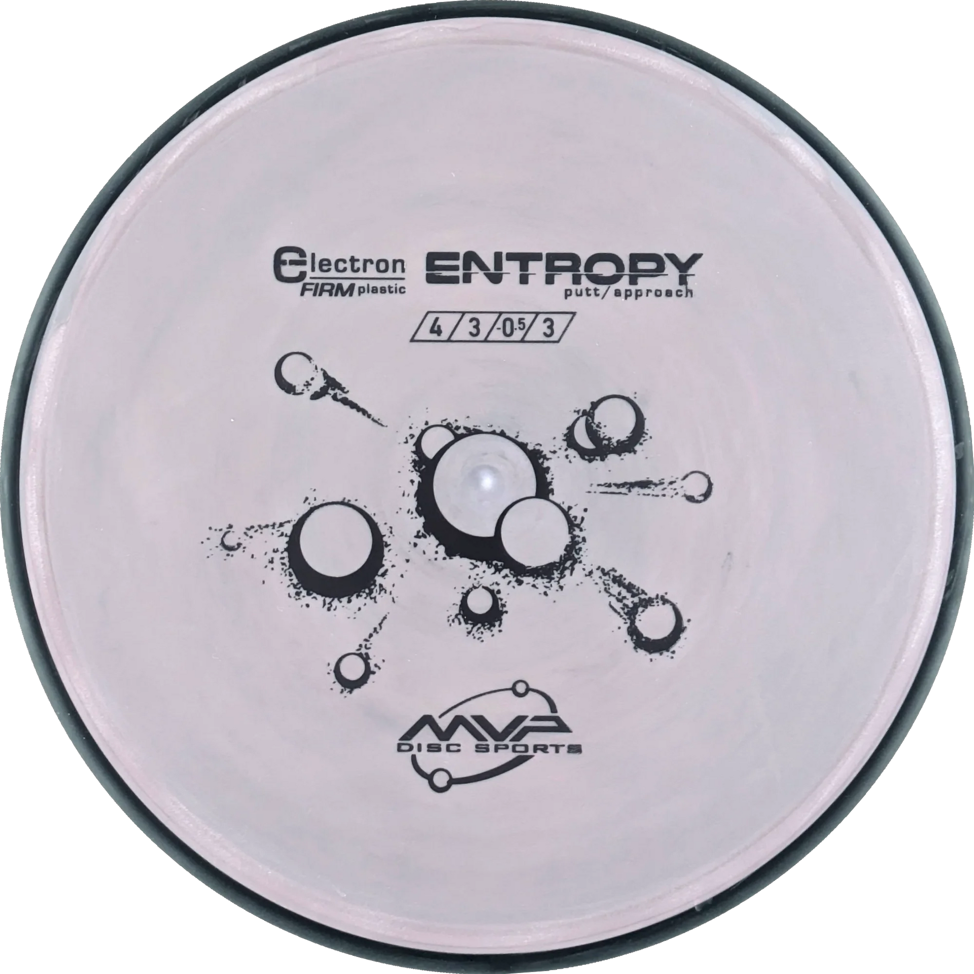 Electron Firm Entropy
