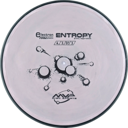 Electron Firm Entropy