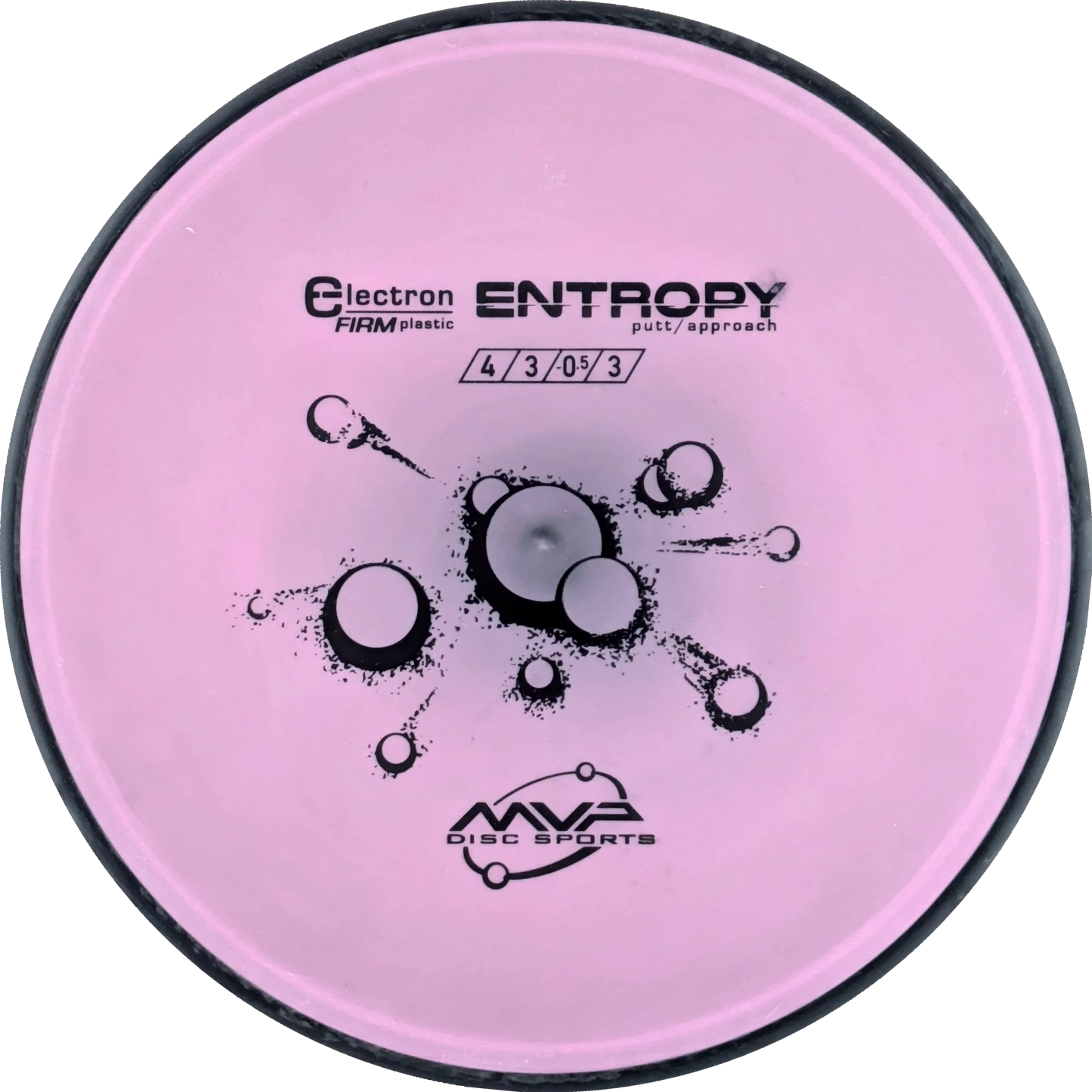 Electron Firm Entropy