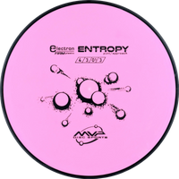 Electron Firm Entropy