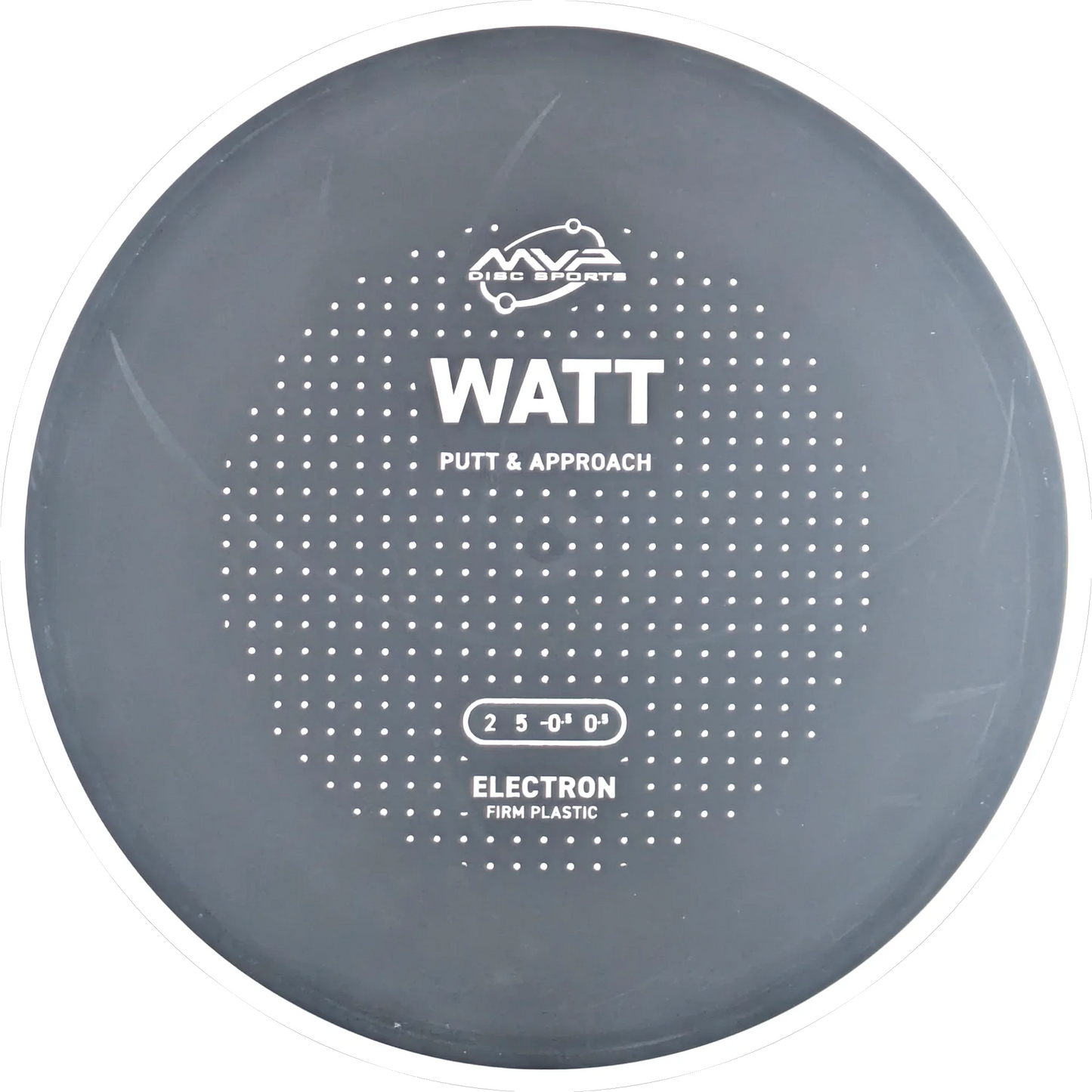 Electron Firm Watt