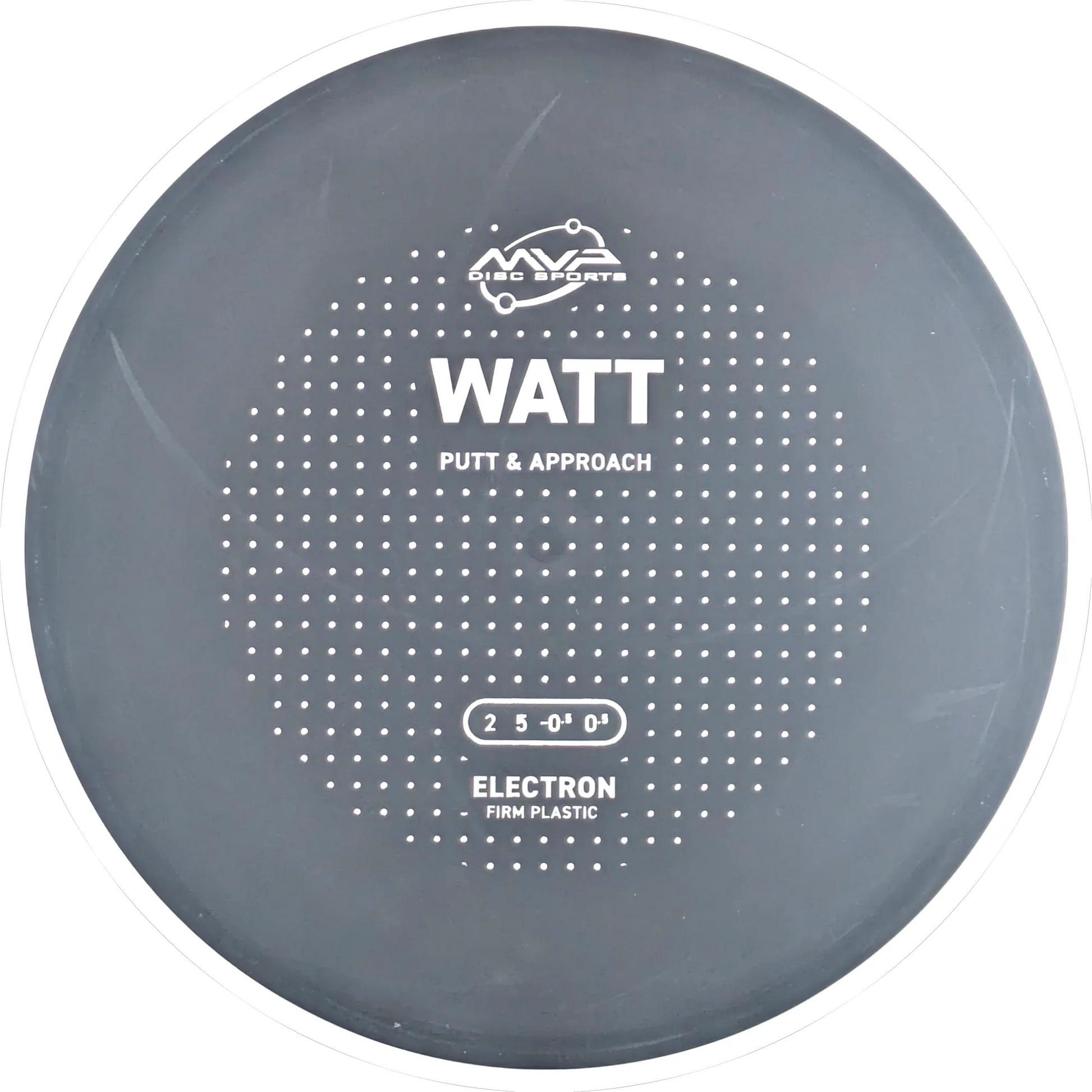 Electron Firm Watt