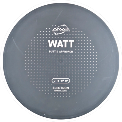 Electron Firm Watt
