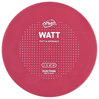 Electron Firm Watt