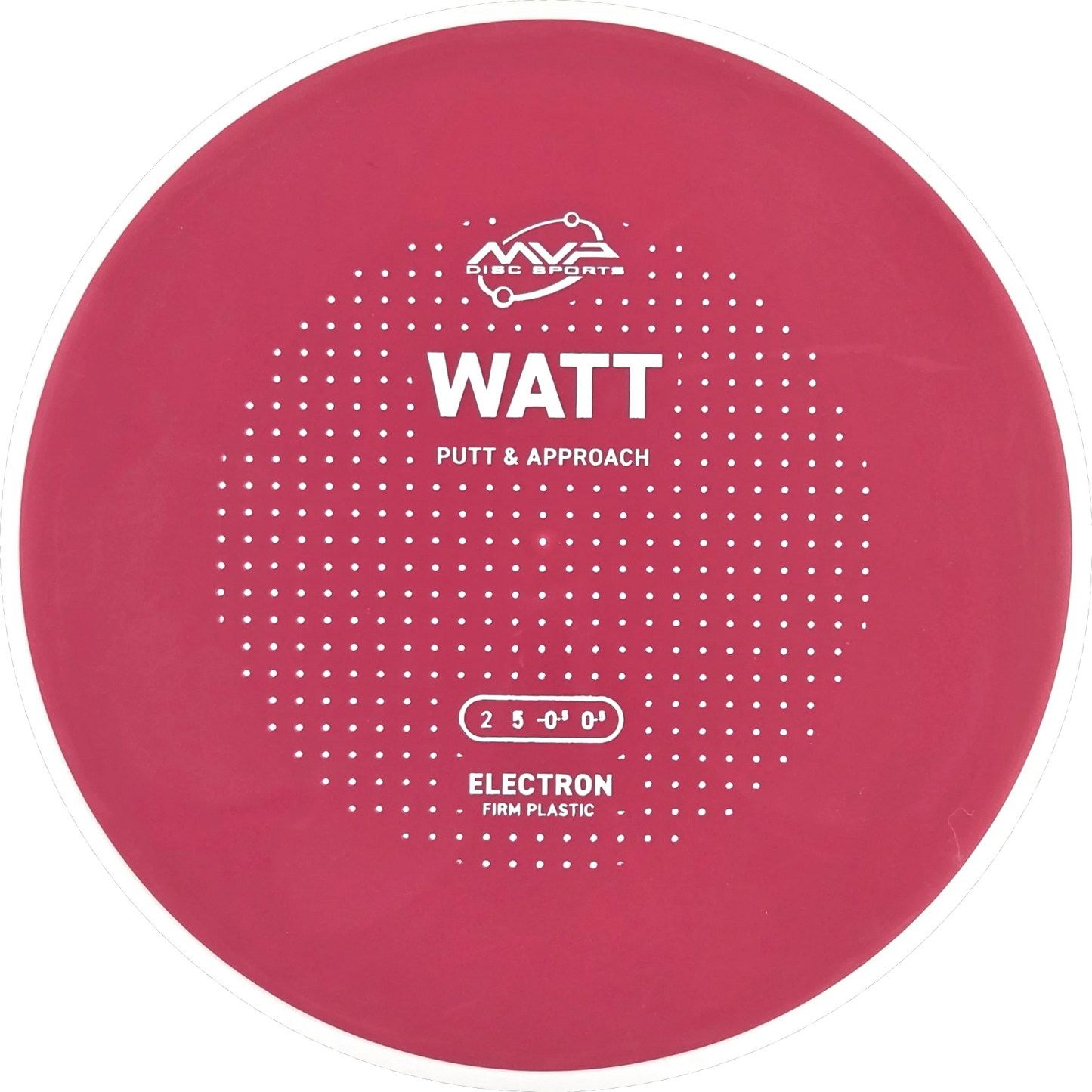 Electron Firm Watt