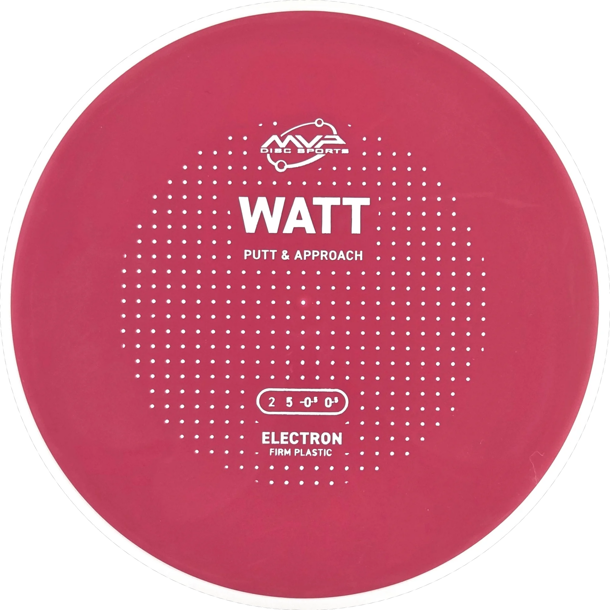 Electron Firm Watt