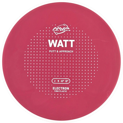 Electron Firm Watt