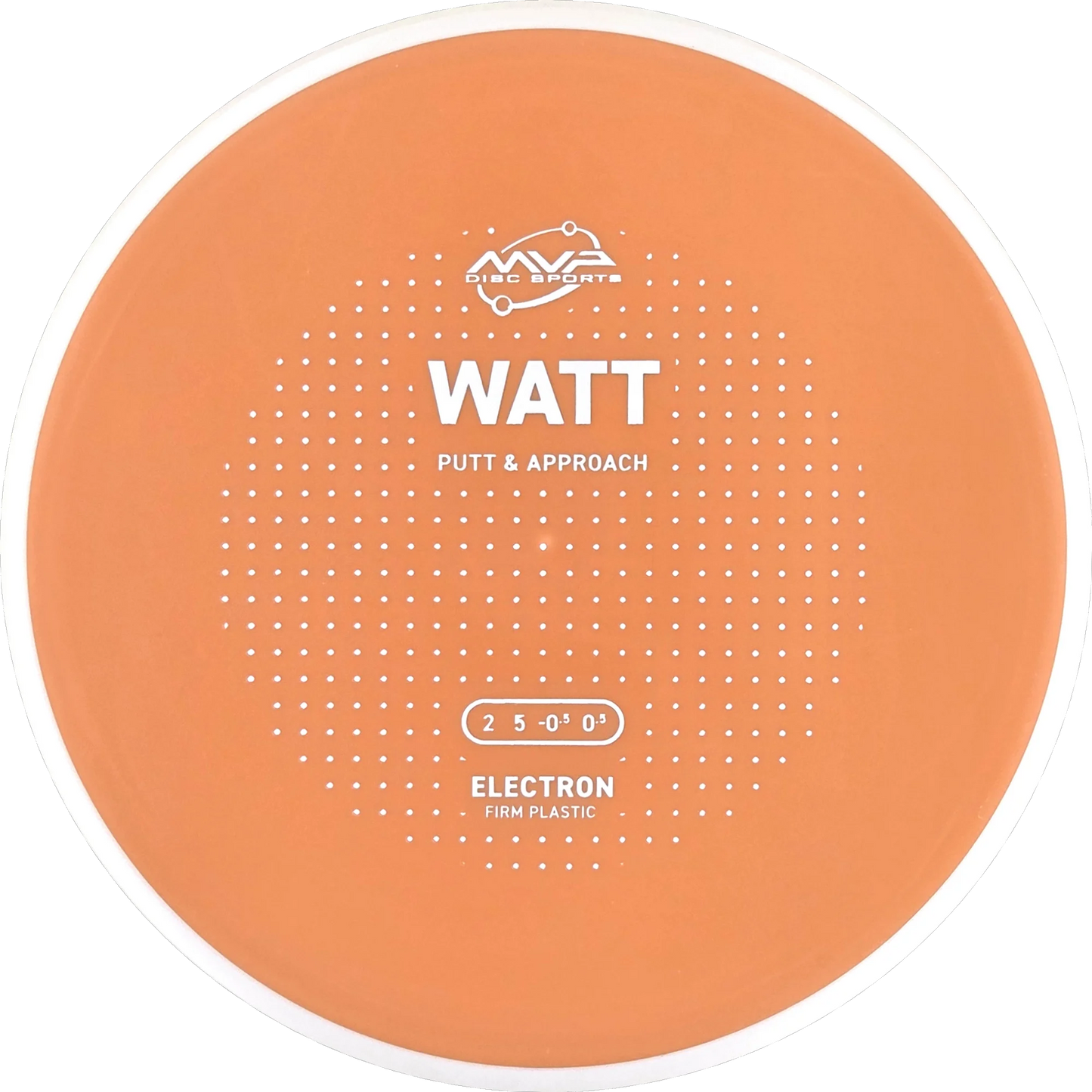 Electron Firm Watt