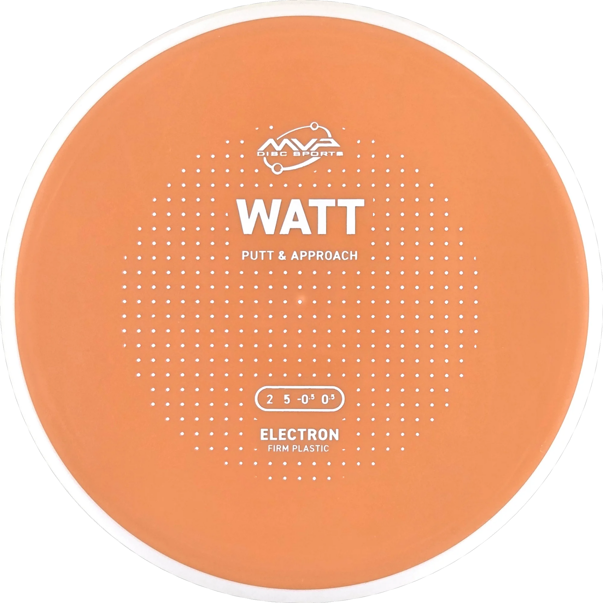 Electron Firm Watt
