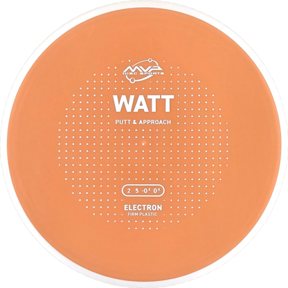 Electron Firm Watt