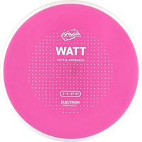 Electron Firm Watt